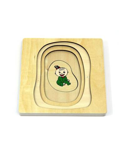 Puzzle en bois du cycle de vie de la femme