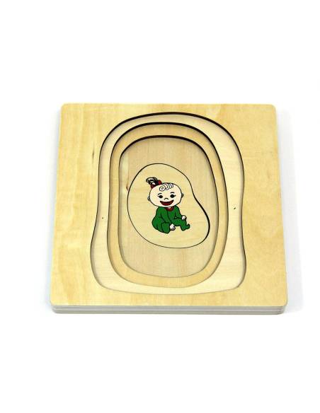 Puzzle en bois du cycle de vie de la femme
