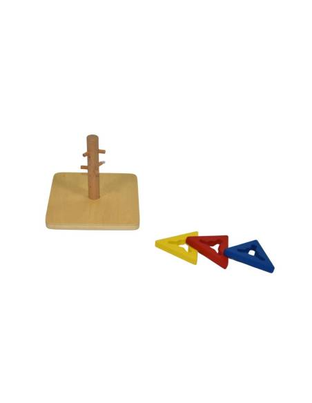 Tige d’encastrement à tourner : le triangle