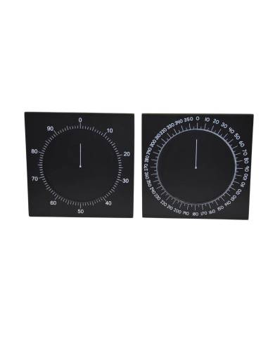 Cercle centésimal et rapporteur