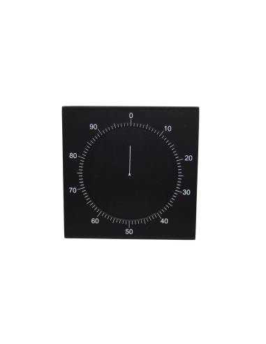 Cercle centésimal et rapporteur