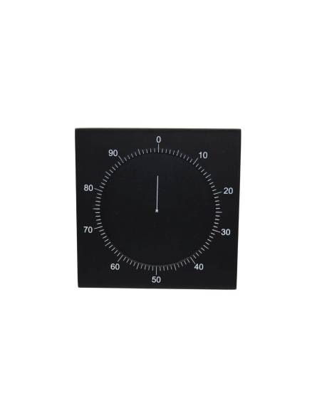 Cercle centésimal et rapporteur